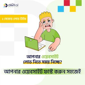 Website Optimization